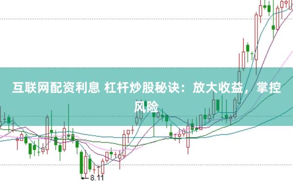 互联网配资利息 杠杆炒股秘诀：放大收益，掌控风险